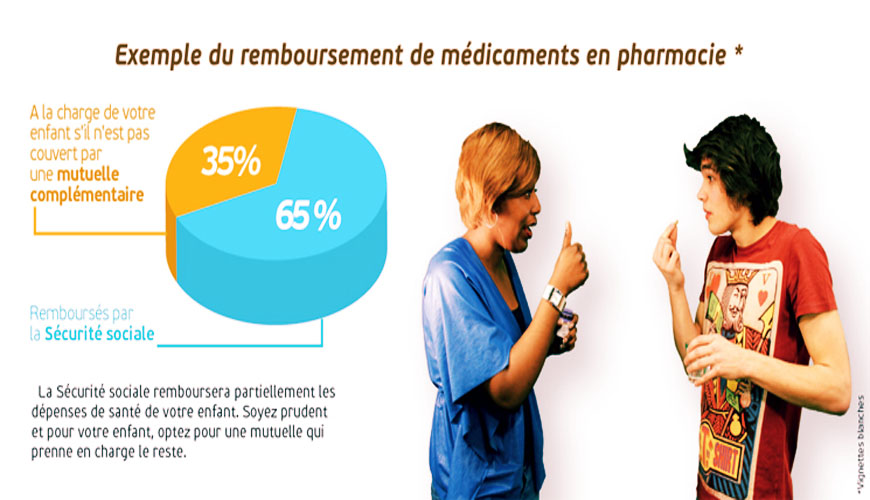 L'AMO : de plus en plus de difficultés dans le remboursement des frais de soins